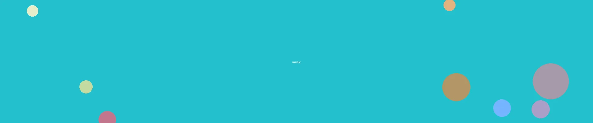 里番库 - 动漫音乐