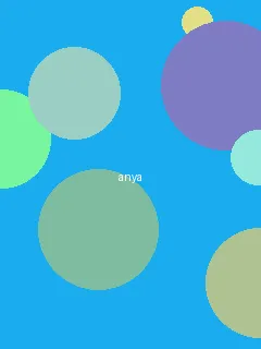 里番库 - 阿尼亚角色图