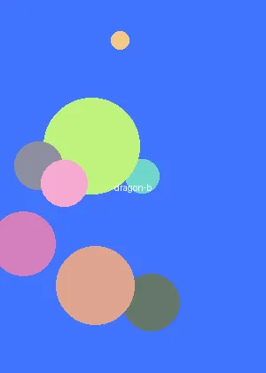 里番库 - 龙珠DAIMA海报