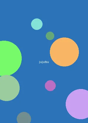 里番库 - 咒术回战海报