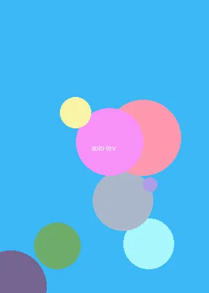 里番库 - 我独自升级海报