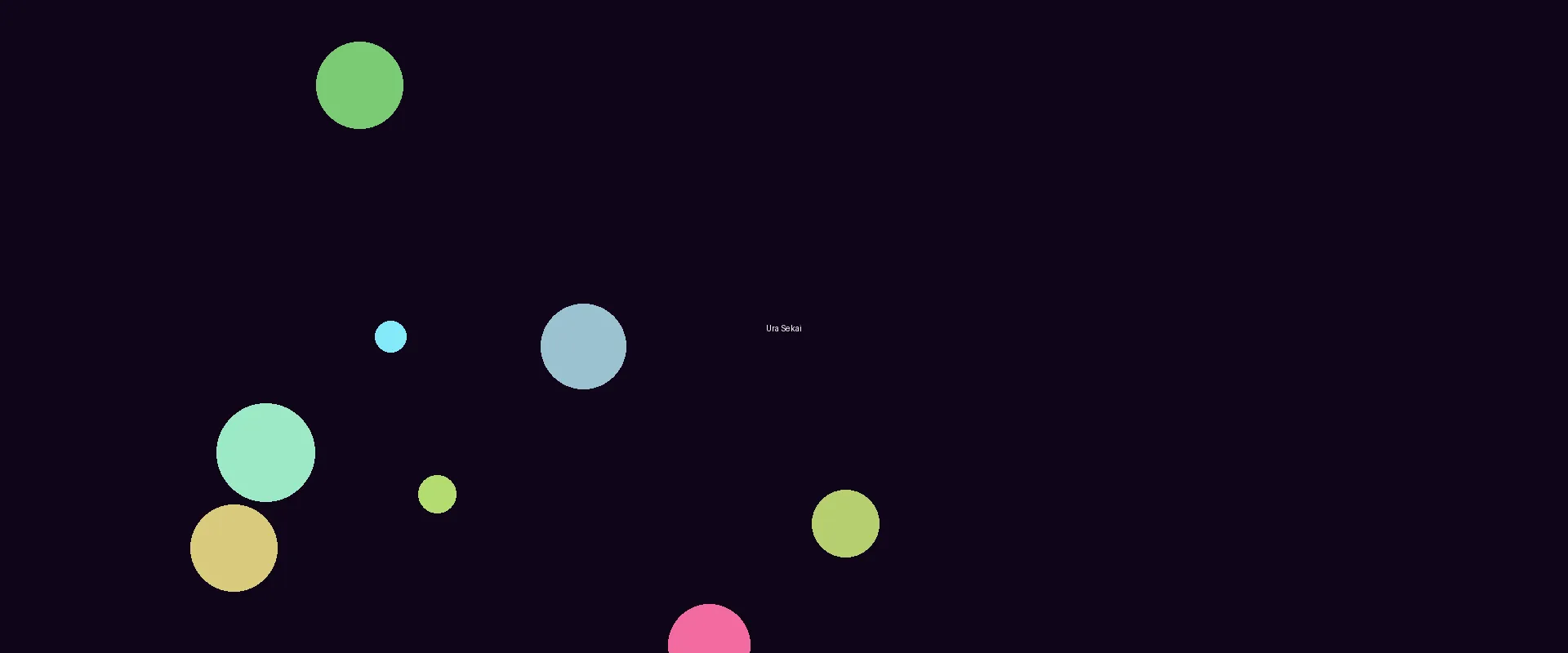 里番库 - 里世界